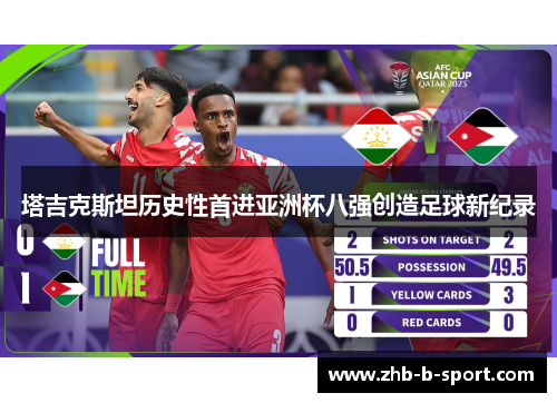 塔吉克斯坦历史性首进亚洲杯八强创造足球新纪录
