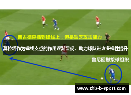 莫拉塔作为锋线支点的作用逐渐显现，助力球队进攻多样性提升