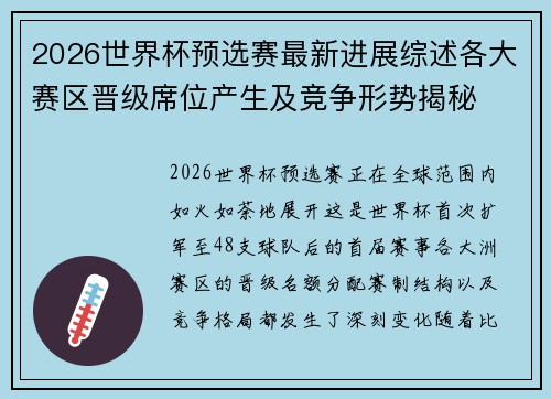 2026世界杯预选赛最新进展综述各大赛区晋级席位产生及竞争形势揭秘